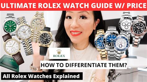 how much is the new rolex watch|rolex watch values guide.